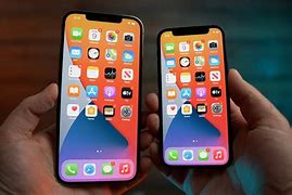 Image result for iphone pro max vs mini