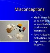 Image result for Myth Drug