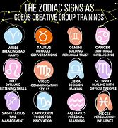Image result for What Is My Zodiac Sign If I Was Born in September 9