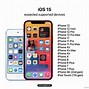 Image result for iPhone 7 iOS 15