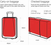 Image result for Samsung Galaxy S21 Dimensions Inches