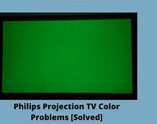 Image result for Phillips OLED TV Color Issues