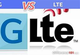 Image result for 4G vs LTE Speed