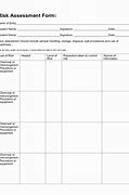 Image result for Care Home Risk Assessment Template