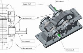 Image result for AutoCAD 3D Gear Housing