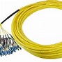 Image result for Fiber Cable