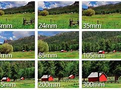 Image result for iPhone 14 Wide Lens Focal Length