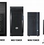 Image result for Computer Case Brand Logos