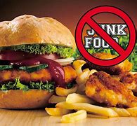 Image result for No Junk Food List