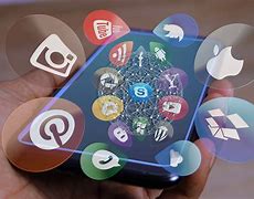 Image result for Mobile Marketing and Social Media