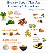 Image result for Gluten Free Diet Plate