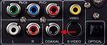 Image result for Audio Out Coaxial Cable