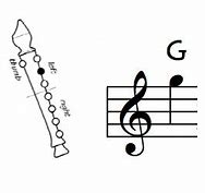 Image result for High G Note