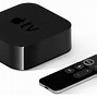 Image result for Apple TV Settings Accounts