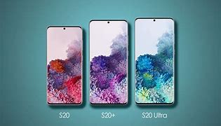 Image result for Samsung Galaxy S20 Ultra Screen Size
