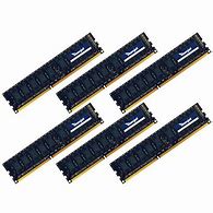 Image result for Mac Pro Ram