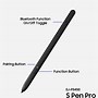 Image result for Samsung Touch Pen