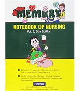 Image result for Myasthenia Gravis Nursing Memory Notebook of Nursing