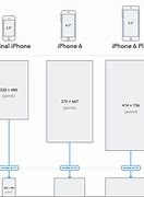 Image result for iPhone 6 Plus Screen Size