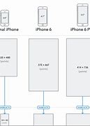 Image result for iPhone 6 Plus Screen Size