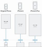 Image result for iPhone 6 Plus Screen Size Specs