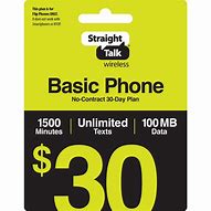 Image result for Straight Talk Phone Packages