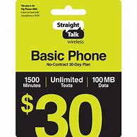 Image result for Straight Talk Phone Cards at Walmart
