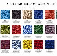 Image result for 4Mm vs 6Mm Bead