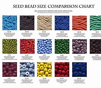 Image result for 10Mm Bead Size Chart