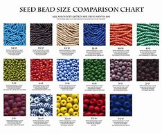 Image result for 6Mm Bead Size Chart