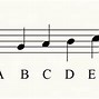 Image result for Bass Clef Line Notes