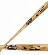 Image result for Closeout Bats