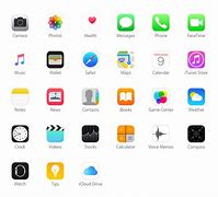 Image result for Difference Between iPhone 6 6s