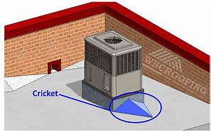 Image result for Roof Cricket Plan Detail