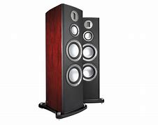 Image result for Monitor Audio R552