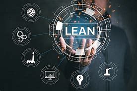 Image result for Lean Manufacturing Images