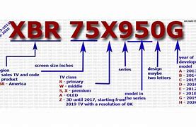 Image result for Model Number in Back of Sony TV