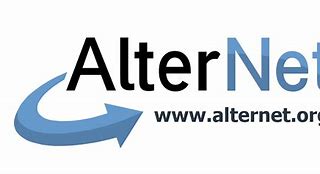 Image result for altetne