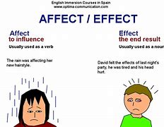 Image result for Something to That Effect or Affect