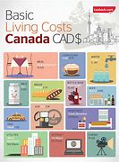 Image result for Cost of Living Canada 2018