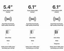 Image result for How Much Does a iPhone 12 Mini Cost