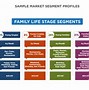 Image result for Market Segmentation