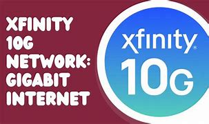 Image result for Xfinity Internet1999