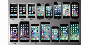 Image result for iPhone SE All Models