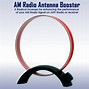 Image result for Radio Signal Booster Antenna