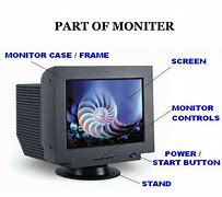 Image result for Moniter Parts