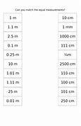 Image result for How Big Is 5 Cm in Inches