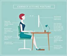 Image result for Ergonomic Posture at Computer Desk