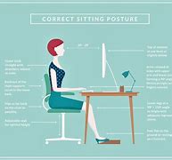 Image result for Ergonomics Office Computer