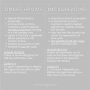 Image result for Microshading vs Microblading